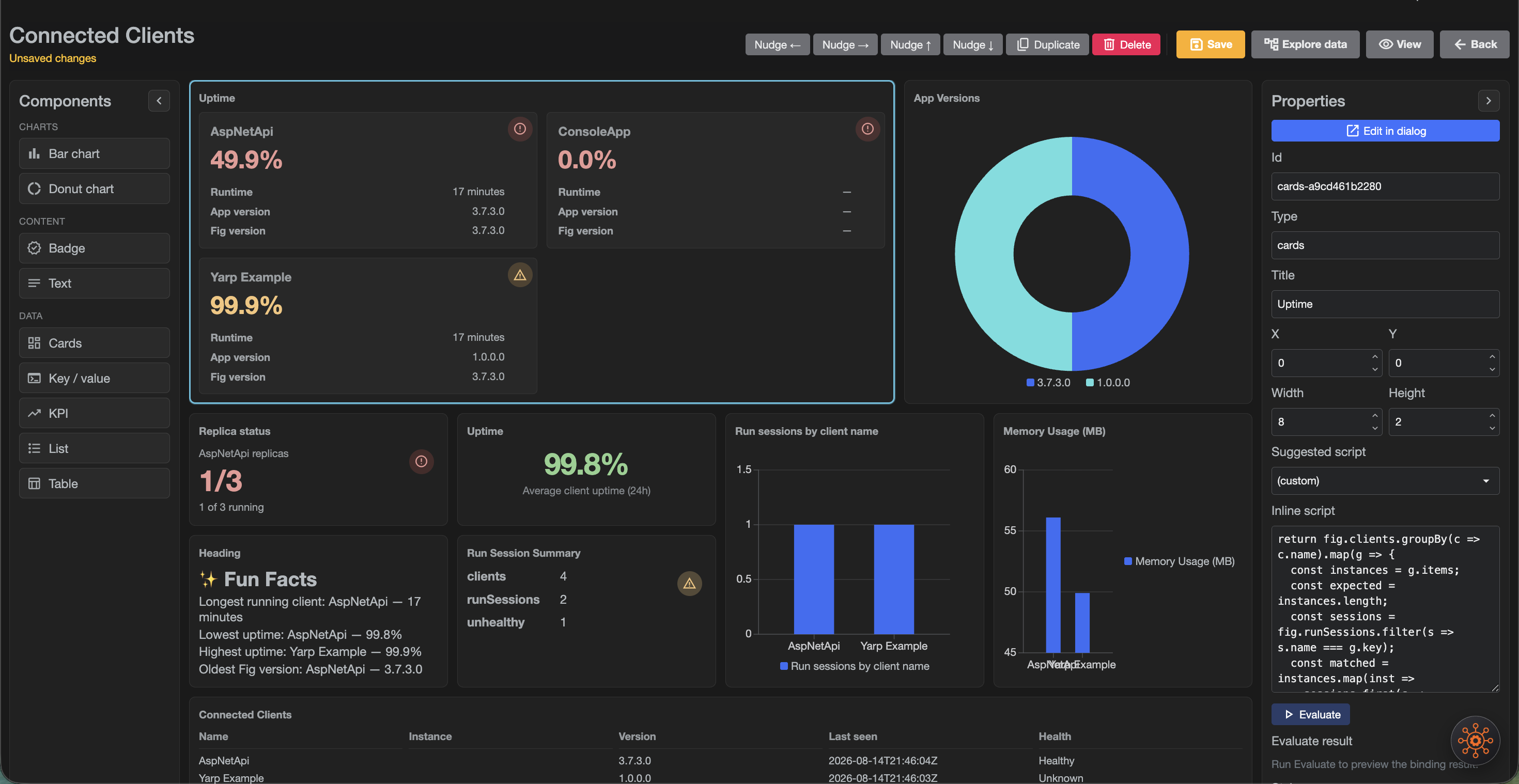 Dashboard editor