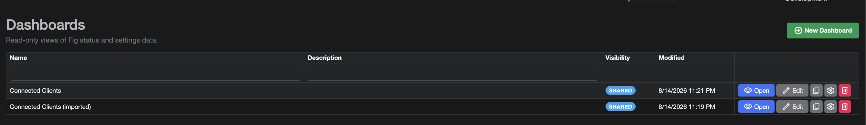 Dashboard list