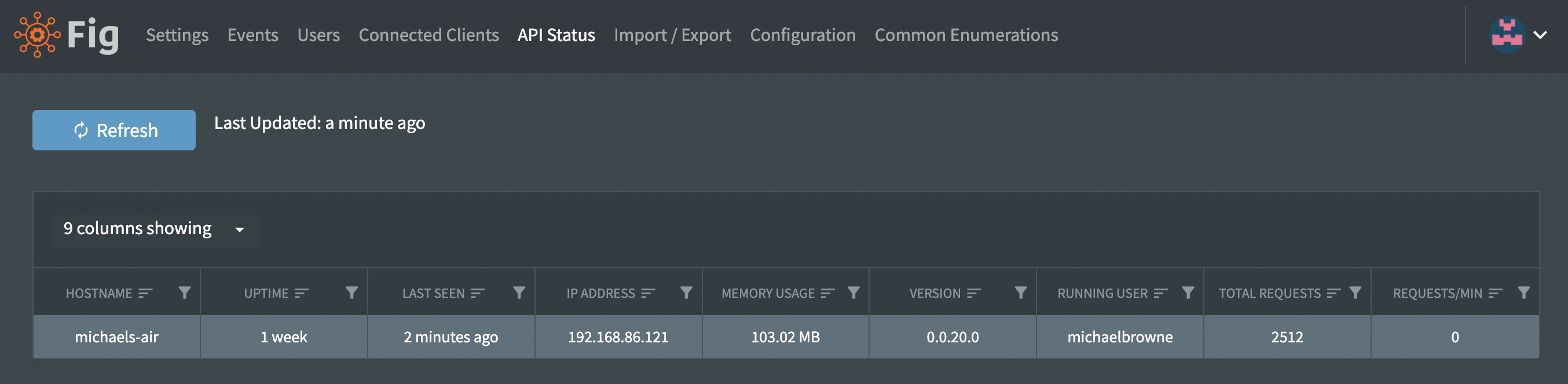 API Status